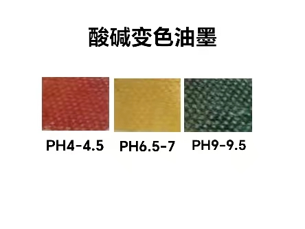 酸（suān）堿變色油墨